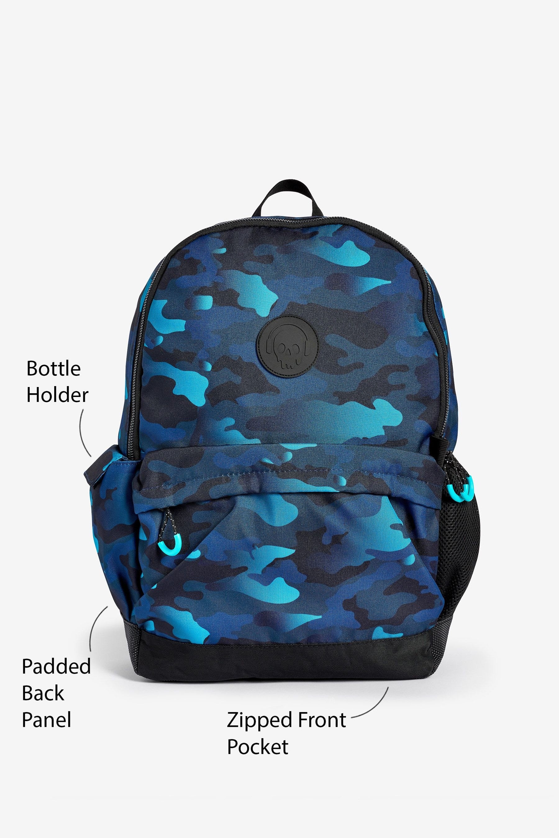 Blue Camouflage Bag