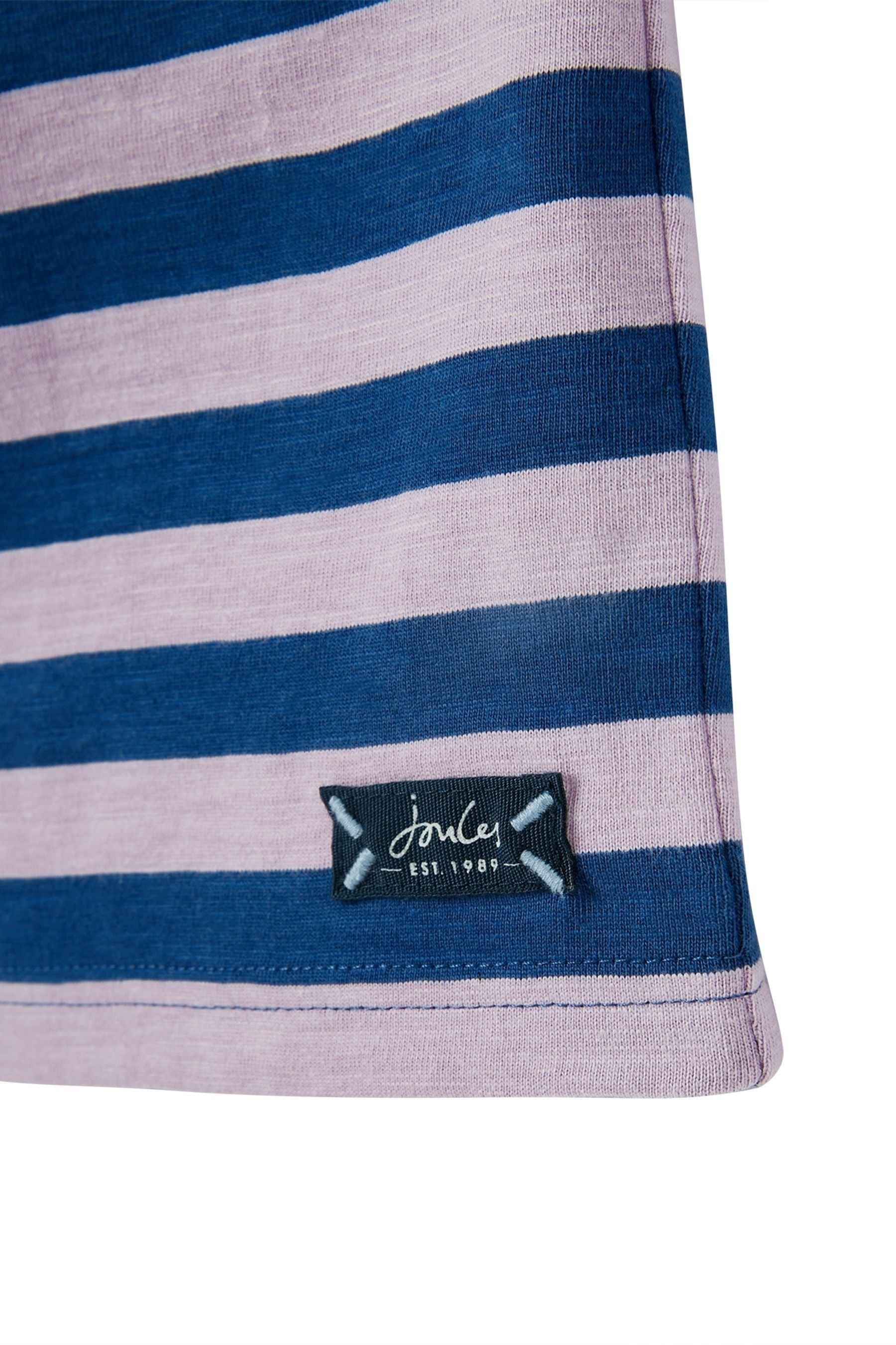 Joules Jed Purple Jersey Stripe Jog Shorts